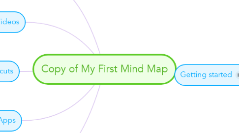 Mind Map: Copy of My First Mind Map