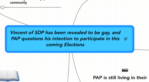 Mind Map: Vincent of SDP has been revealed to be gay, and PAP questions his intention to participate in this coming Elections