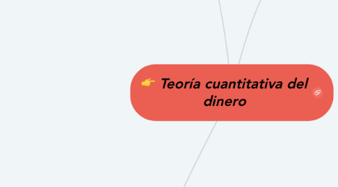 Mind Map: Teoría cuantitativa del dinero