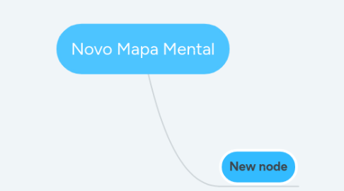 Mind Map: Novo Mapa Mental