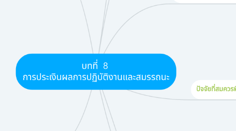 Mind Map: บทที่  8  การประเงินผลการปฏิบัติงานและสมรรถนะ