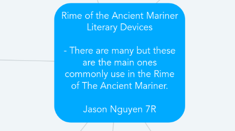 Mind Map: Rime of the Ancient Mariner Literary Devices  - There are many but these are the main ones commonly use in the Rime of The Ancient Mariner.  Jason Nguyen 7R