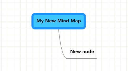 Mind Map: My New Mind Map