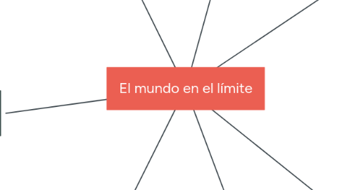 Mind Map: El mundo en el límite