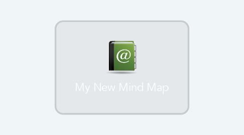 Mind Map: My New Mind Map