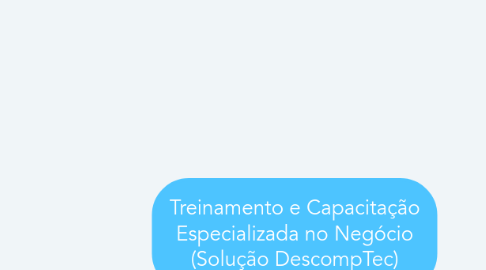 Mind Map: Treinamento e Capacitação Especializada no Negócio (Solução DescompTec)