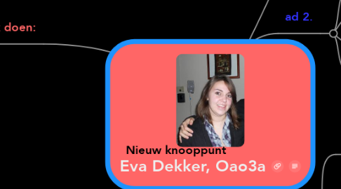 Mind Map: Eva Dekker, Oao3a