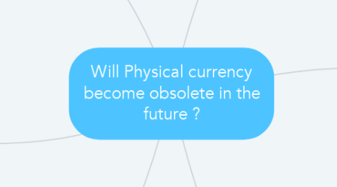 Mind Map: Will Physical currency become obsolete in the future ?