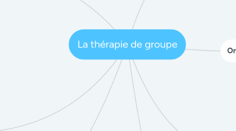 Mind Map: La thérapie de groupe