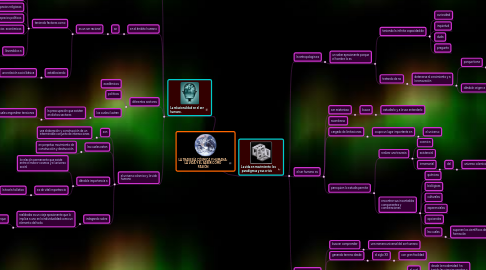 Mind Map: LA TRAVESÍA CÓSMICA Y HUMANA: LA VIDA Y EL SABER COMO  PASIÓN
