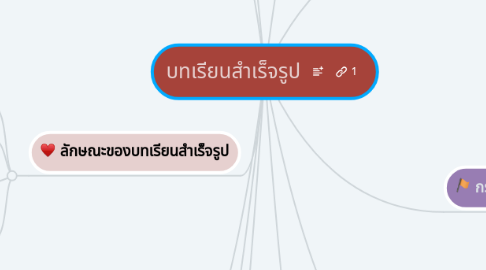 Mind Map: บทเรียนสำเร็จรูป