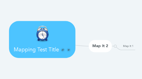 Mind Map: Mapping Test Title