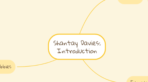 Mind Map: Shantay Davies: Introduction