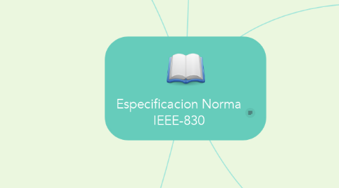 Mind Map: Especificacion Norma IEEE-830