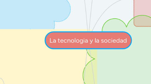 Mind Map: La tecnologia y la sociedad