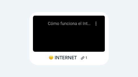 Mind Map: INTERNET