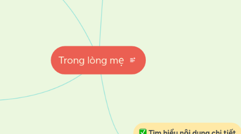 Mind Map: Trong lòng mẹ