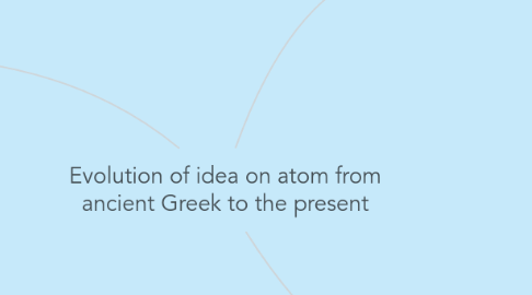 Mind Map: Evolution of idea on atom from ancient Greek to the present