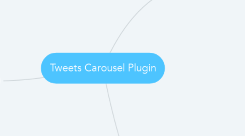 Mind Map: Tweets Carousel Plugin