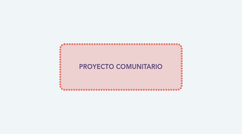 Mind Map: PROYECTO COMUNITARIO