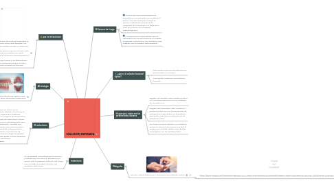 Mind Map: OCLUSION DENTARIA