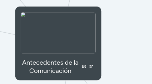 Mind Map: Antecedentes de la Comunicación