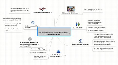 Mind Map: POP - Come Organizzare Eventi e Webinar Online ***Coinvolgere le Persone***