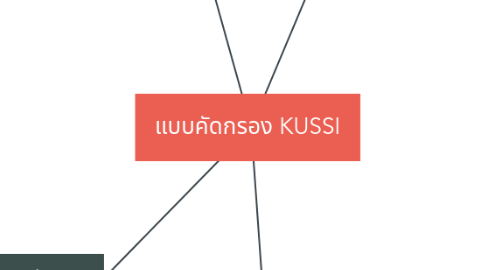 Mind Map: แบบคัดกรอง KUSSI