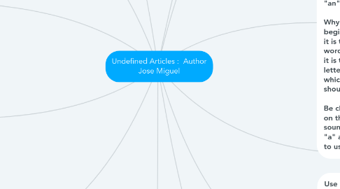 Mind Map: Undefined Articles :  Author Jose Miguel