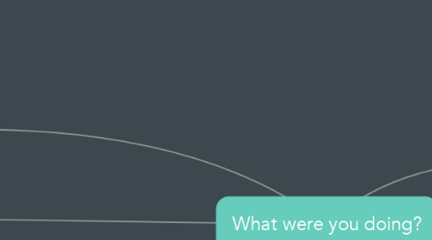 Mind Map: What were you doing?