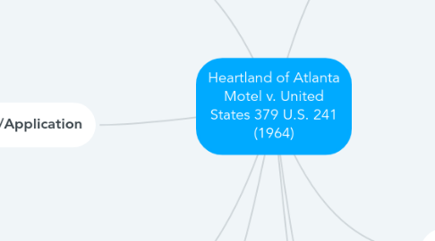 Mind Map: Heartland of Atlanta Motel v. United States 379 U.S. 241 (1964)