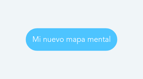 Mind Map: Mi nuevo mapa mental