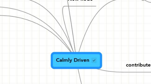 Mind Map: Calmly Driven