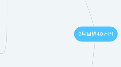Mind Map: 9月目標40万円