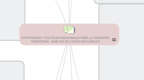 Mind Map: ESTRATEGIAS Y POLÍTICAS NACIONALES PARA LA COHESIÓN TERRITORIAL: ANÁLISIS DE CASOS NACIONALES