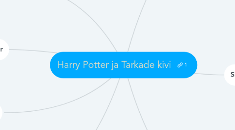 Mind Map: Harry Potter ja Tarkade kivi