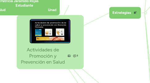 Mind Map: Actividades de Promoción y Prevención en Salud