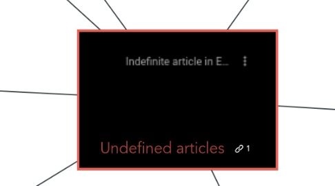 Mind Map: Undefined articles