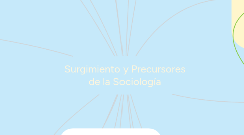 Mind Map: Surgimiento y Precursores de la Sociología