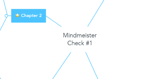 Mind Map: Mindmeister Check #1