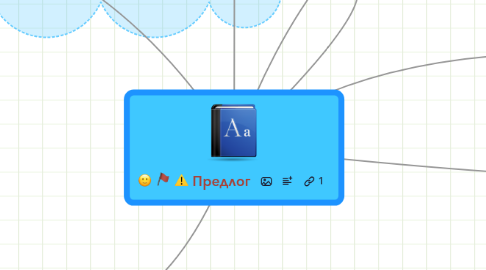 Mind Map: Предлог