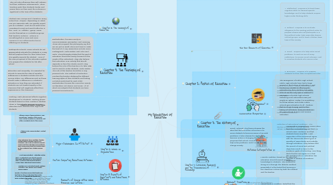 Mind Map: My Foundations of Education