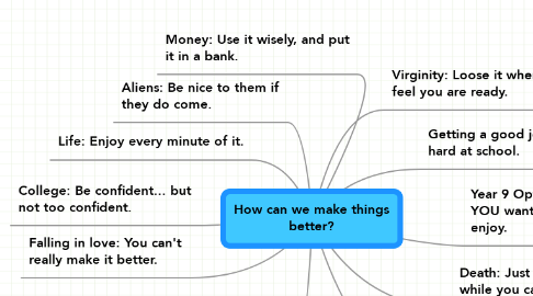 Mind Map: How can we make things better?