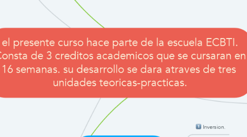 Mind Map: el presente curso hace parte de la escuela ECBTI. Consta de 3 creditos academicos que se cursaran en 16 semanas. su desarrollo se dara atraves de tres  unidades teoricas-practicas.