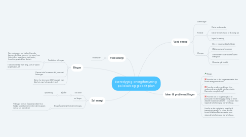 Mind Map: Bæredygtig energiforsyning på lokalt og globalt plan