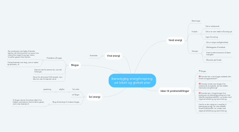 Mind Map: Bæredygtig energiforsyning  på lokalt og globalt plan