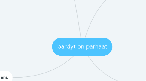 Mind Map: bardyt on parhaat