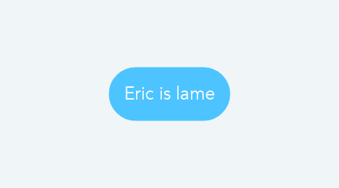 Mind Map: Eric is lame