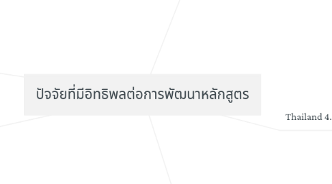 Mind Map: ปัจจัยที่มีอิทธิพลต่อการพัฒนาหลักสูตร