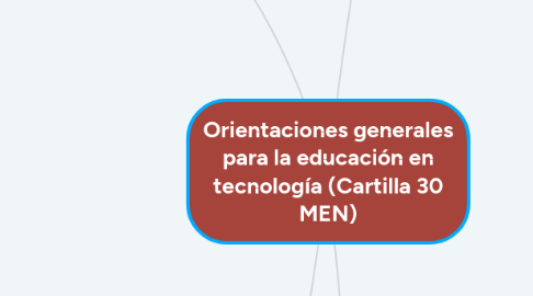 Mind Map: Orientaciones generales para la educación en tecnología (Cartilla 30 MEN)